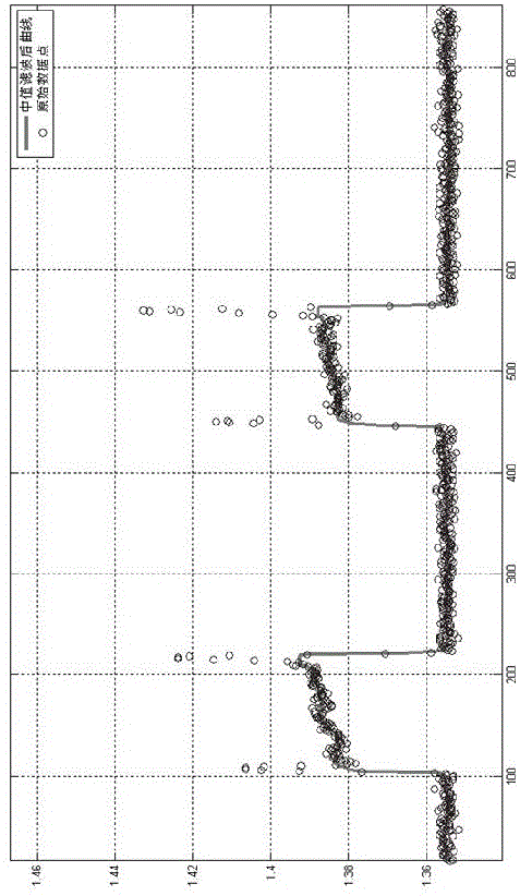 Tray wafer positioning system, method and mocvd equipment