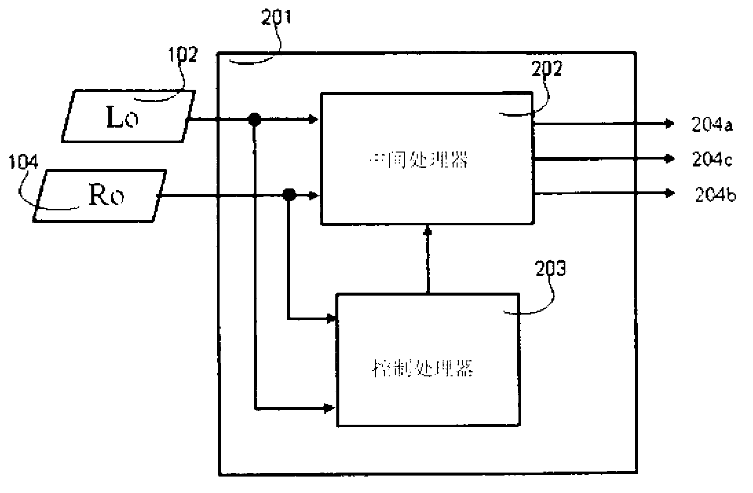 Upmixing method and system for multichannel audio reproduction