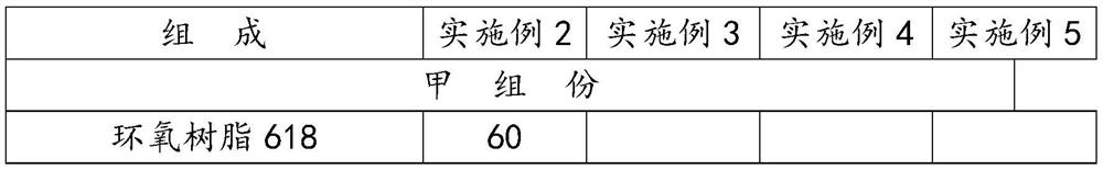 High-low-temperature-resistant low-infrared-emissivity coating and preparation method thereof