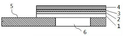 Multilayer film dry chemical reagent tablet for detecting alanine aminotransferase