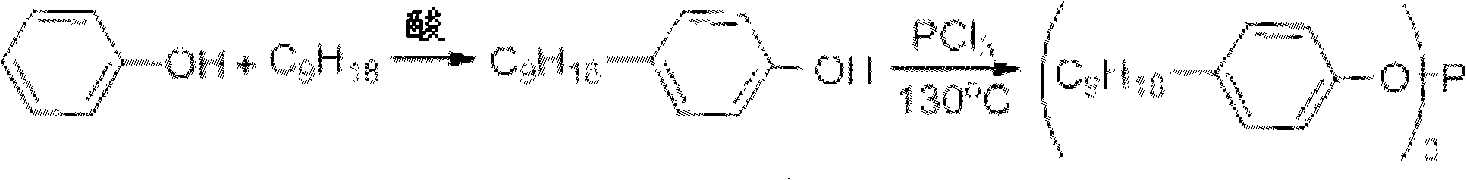 High-temperature diesel antioxidant and preparation method thereof