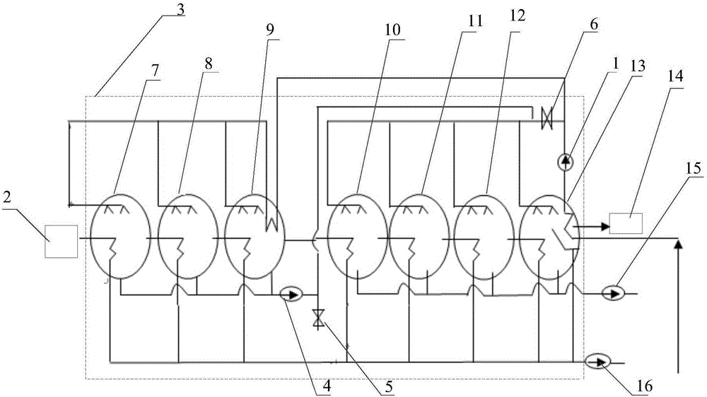 Method and device for preparing bactericide