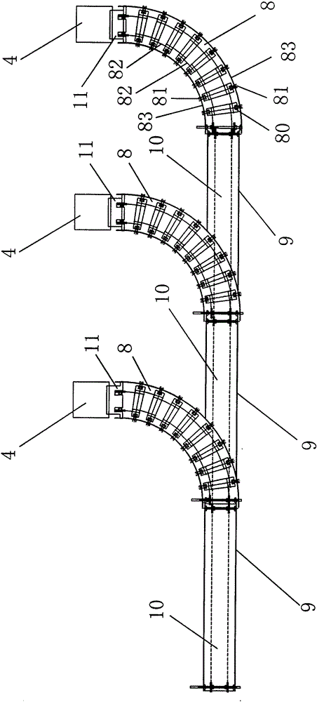 Submachine distributing device of dried noodle packaging machine