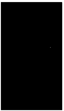 Method for detecting quality of cordia dichotoma