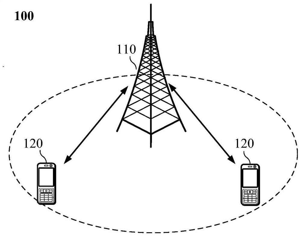 Information reporting method and apparatus, and user equipment