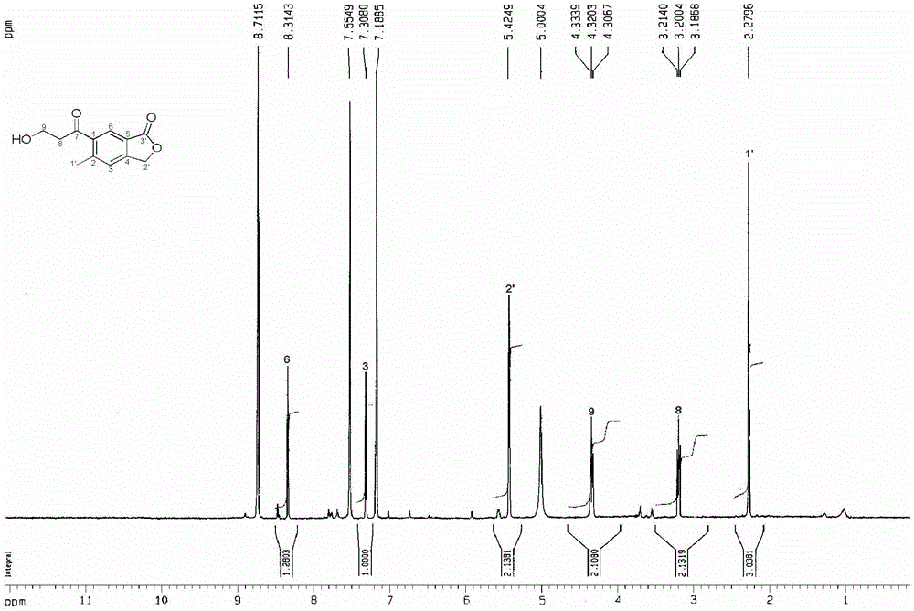 Preparation method and use of benzolactone compound in tobacco