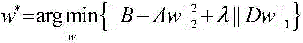 Video live broadcast method for wearable devices