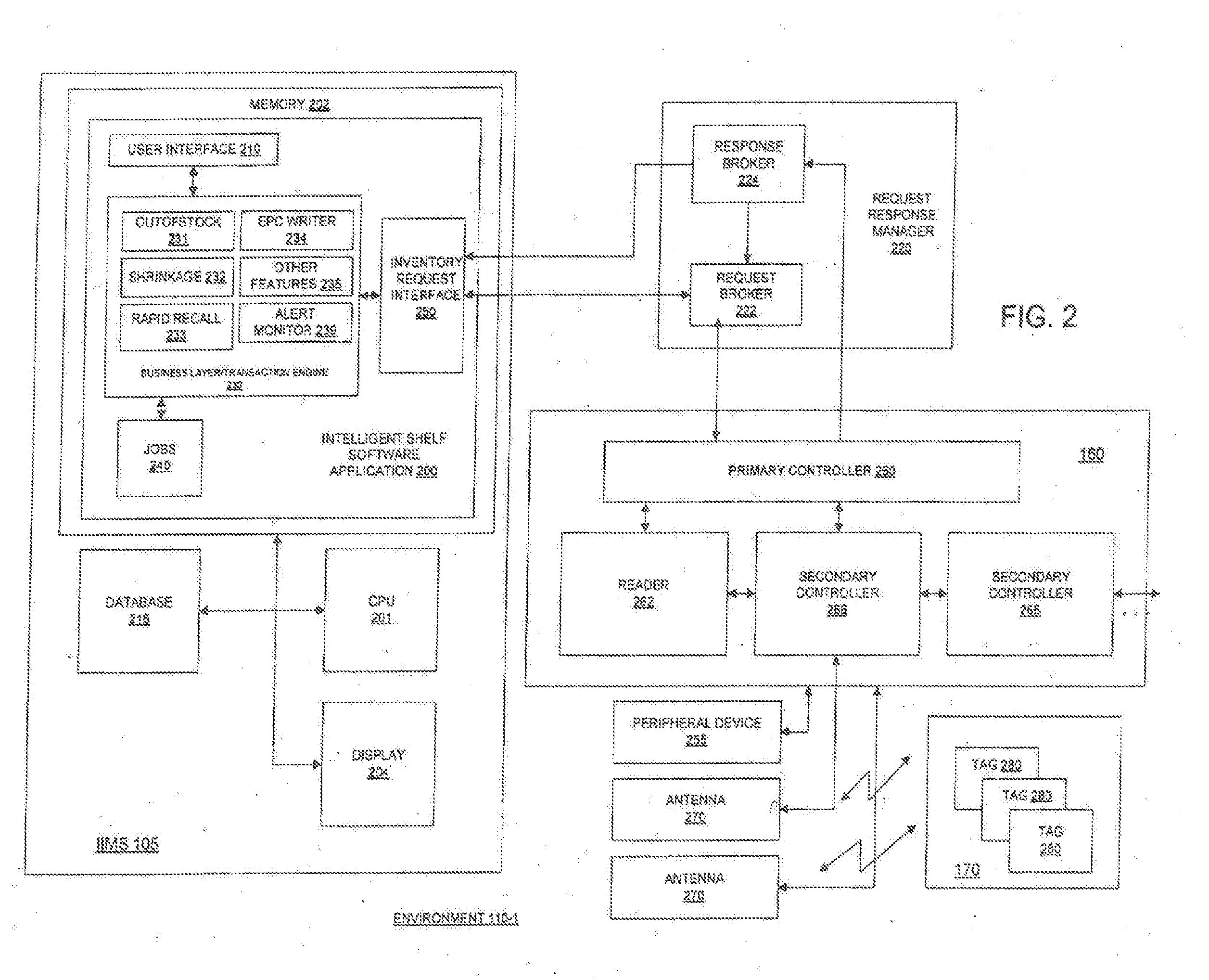 Inventory management system