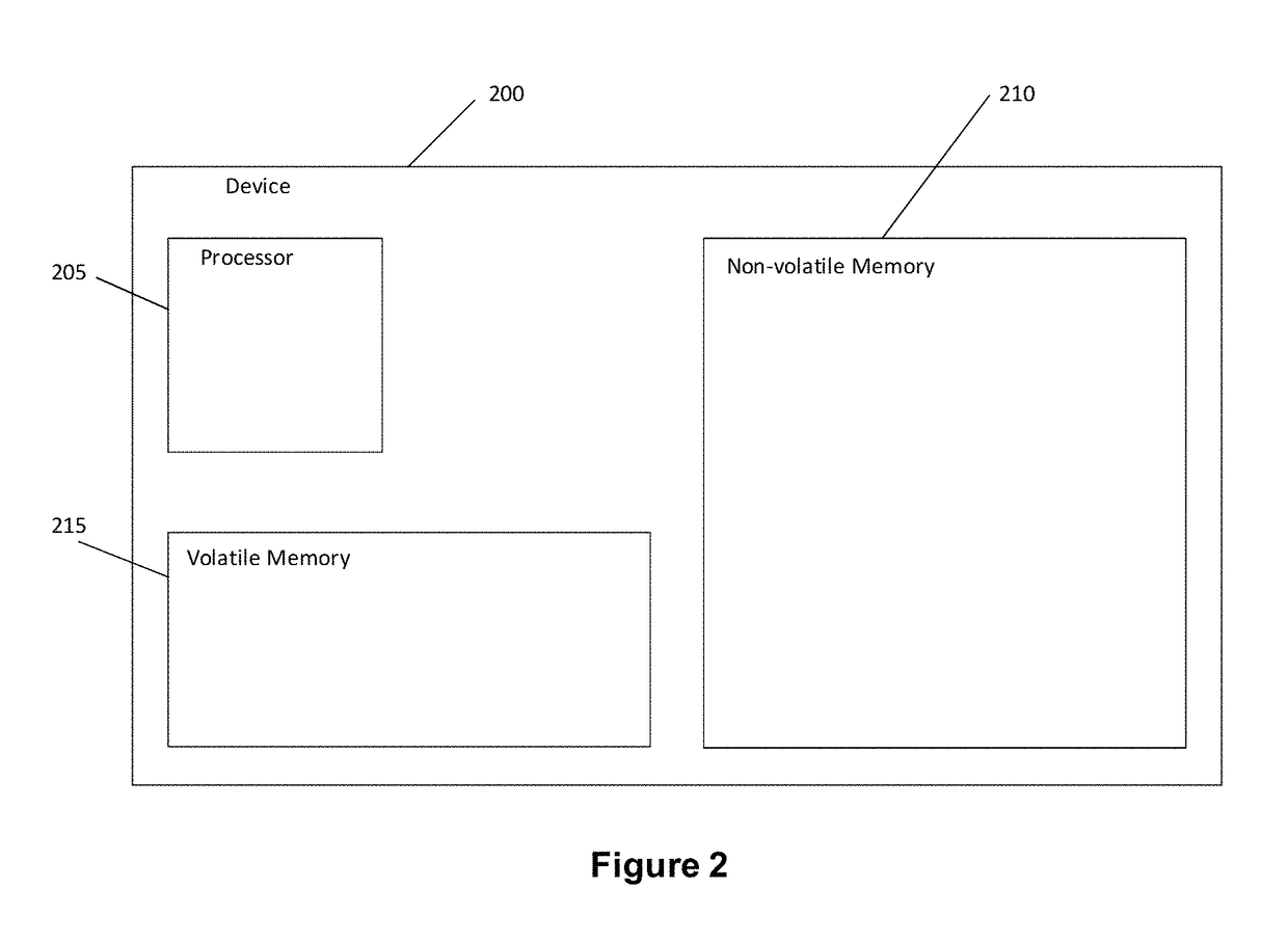 Systems and methods for providing an integrated public and/or private transportation service