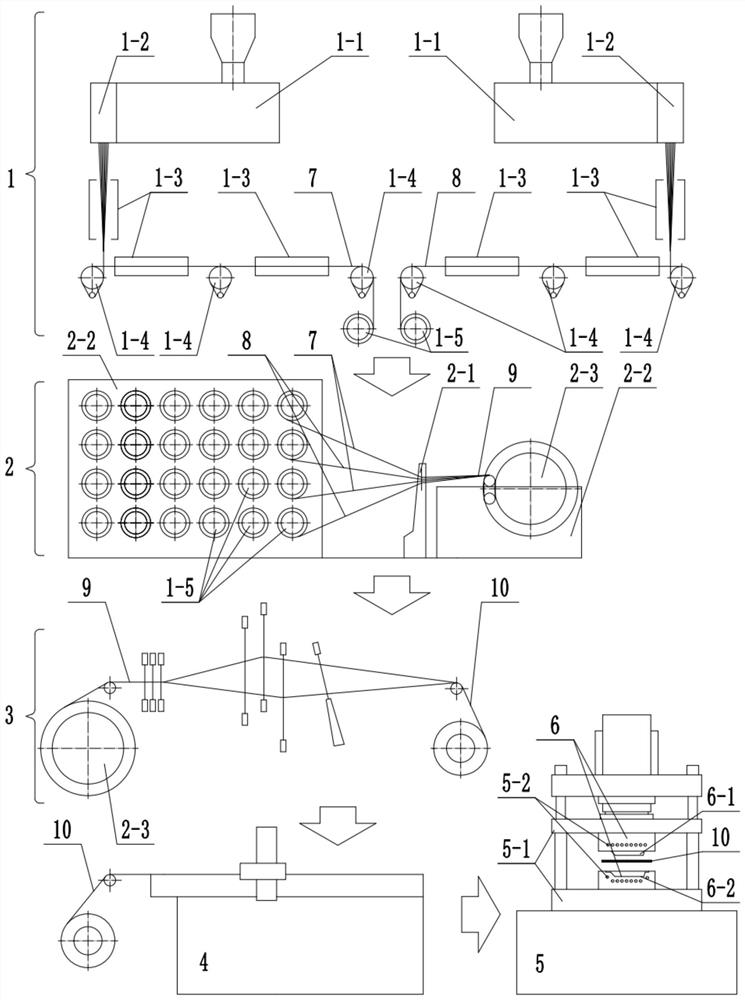 Hot press molding method and device for two-component single polymer composite product