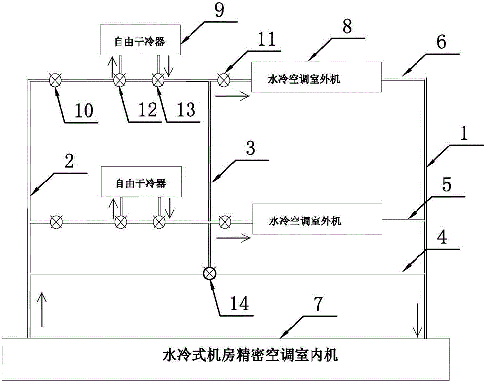 Data center complex water cooling system operation control device and control method