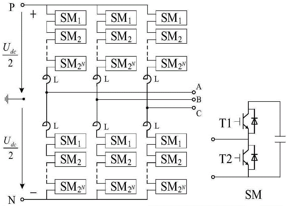 Control method of modular multi-level current converter