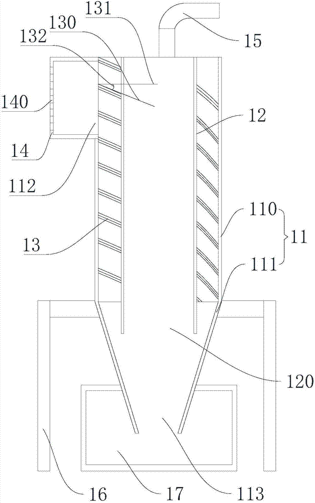 Dehaze device