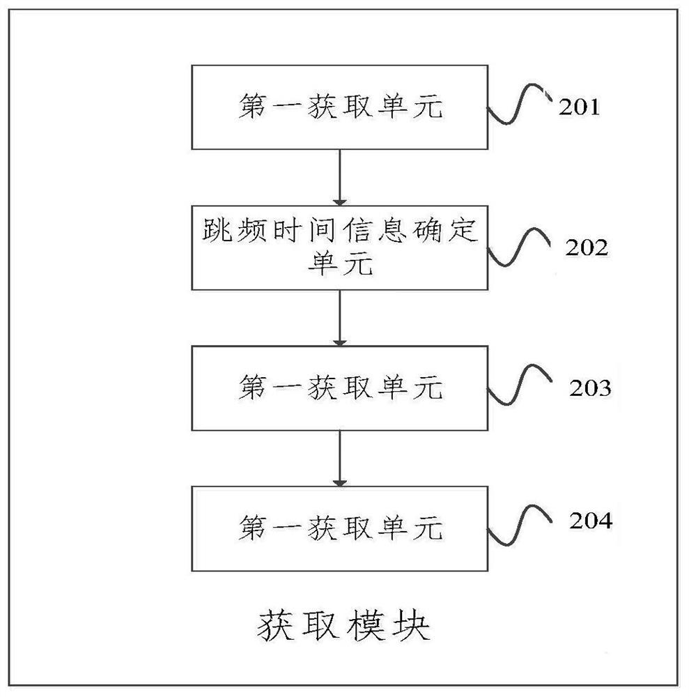 A Management System for Construction Progress of Traffic Engineering