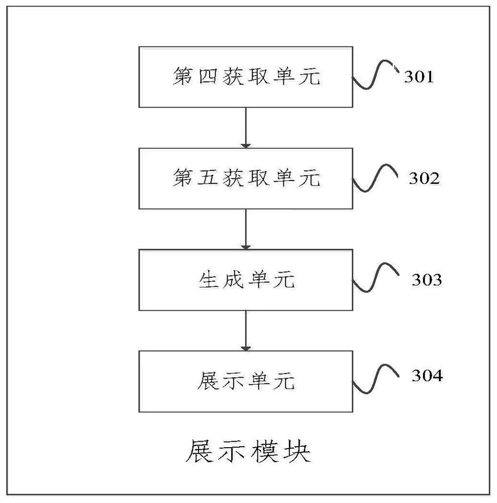 A Management System for Construction Progress of Traffic Engineering