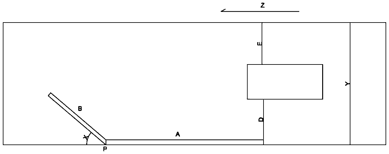 Auxiliary displacement equipment