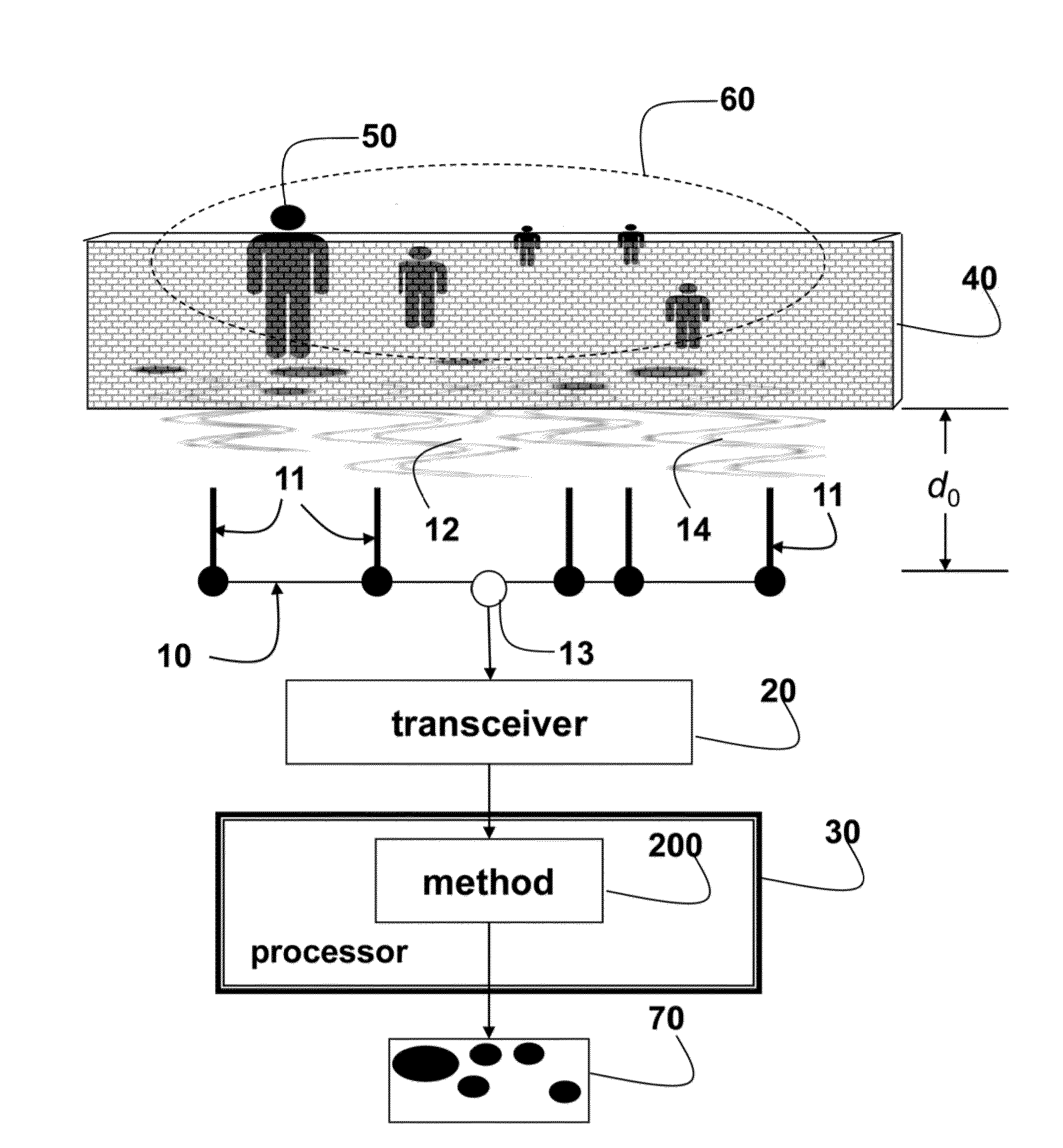 Method and System for Through-the-Wall Imaging using Compressive Sensing and MIMO Antenna Arrays