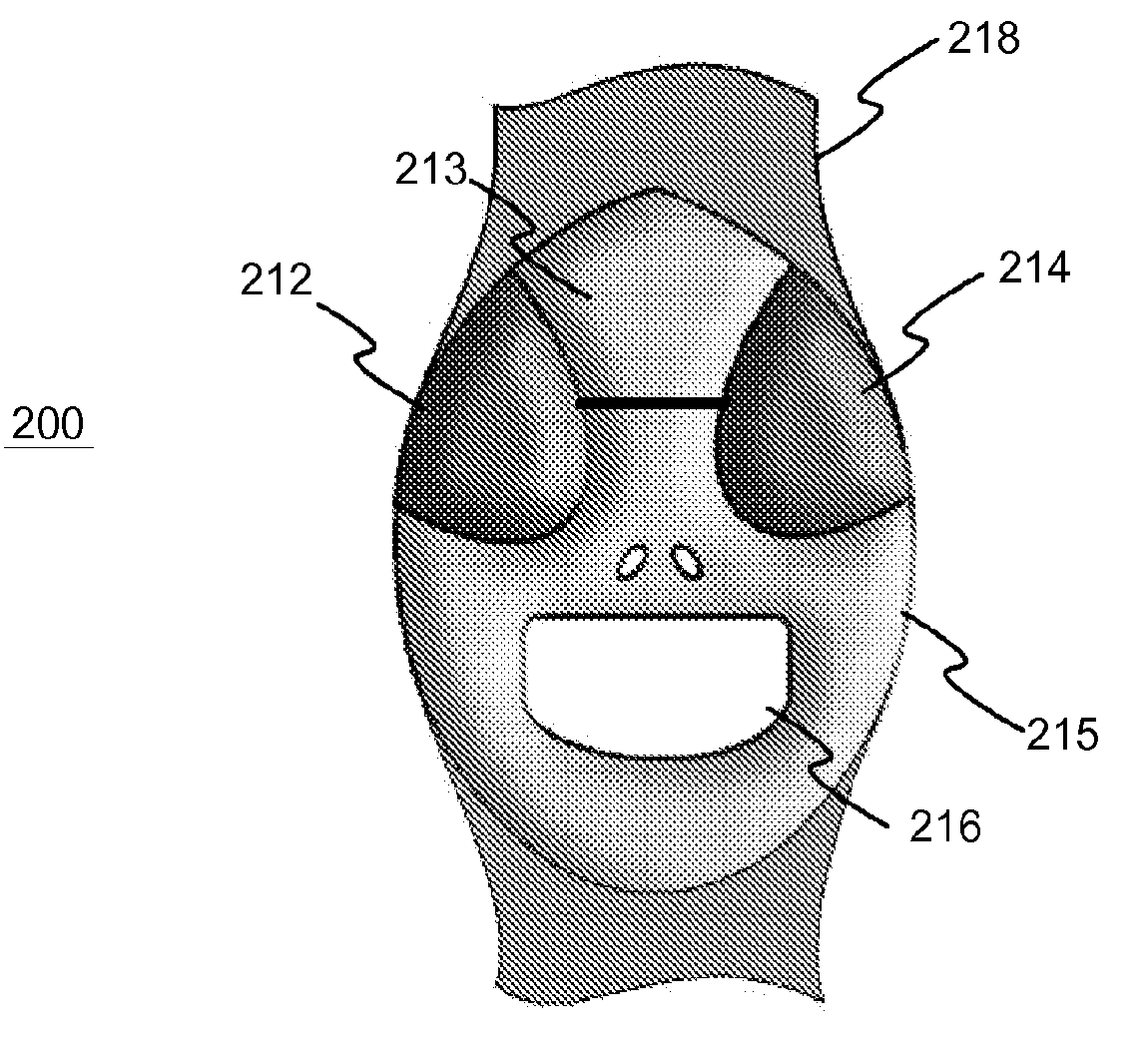 Measurement device, system and method