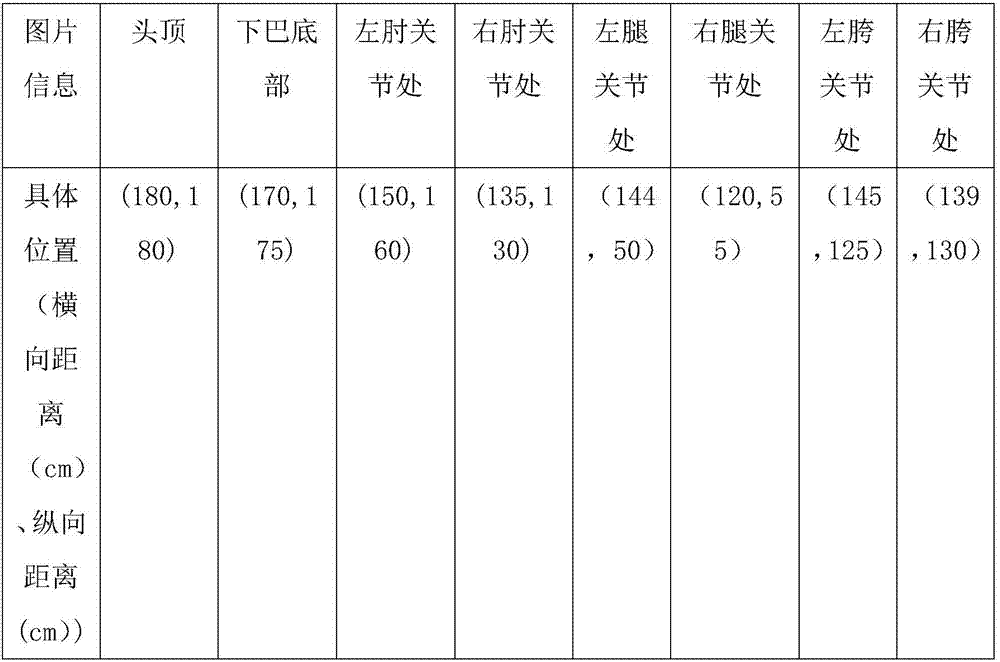 Personnel recruitment system and method