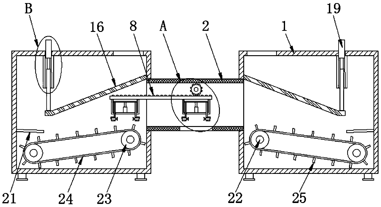 Feeding equipment for hot forging process