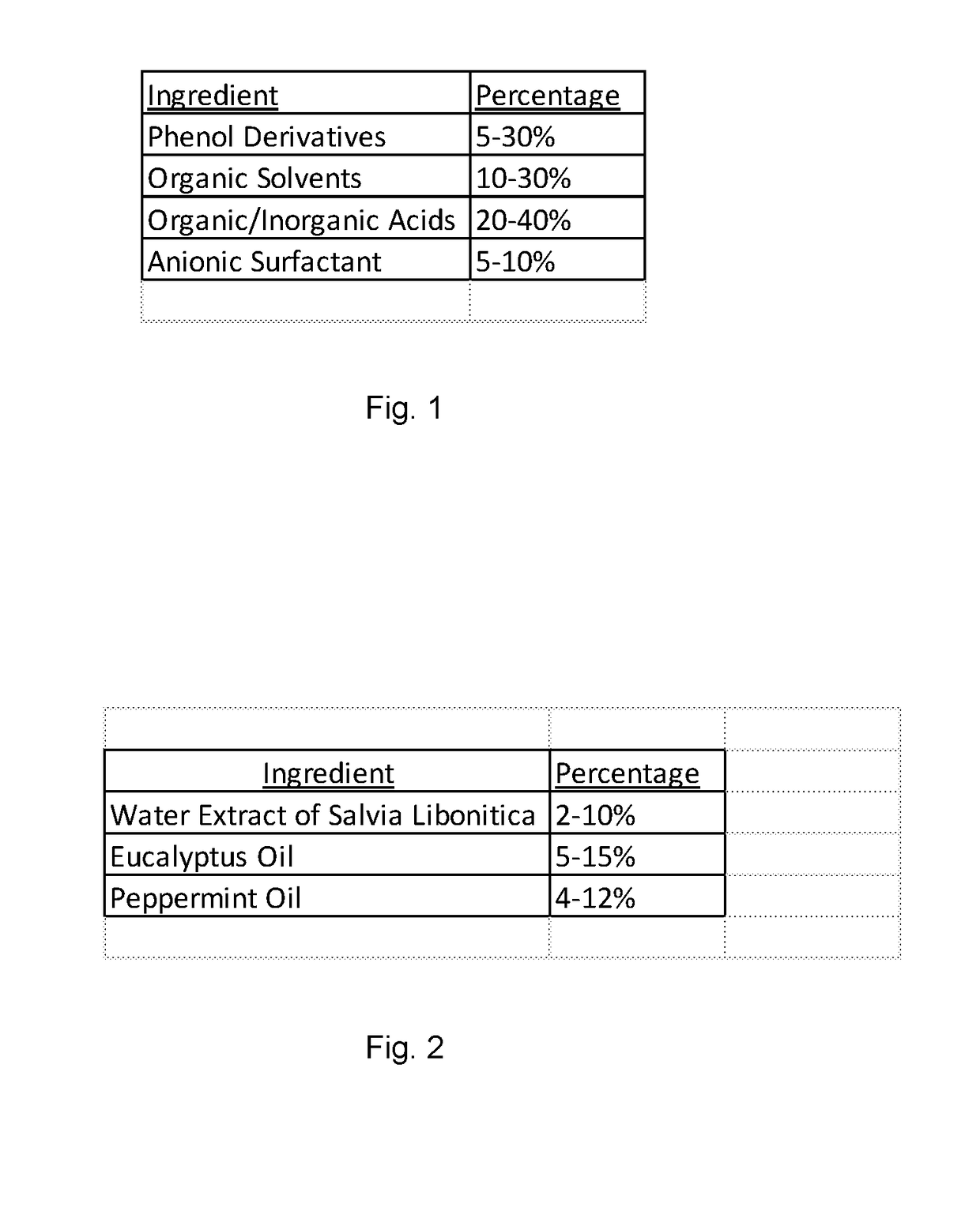 Method for controlling poultry coccidiosis