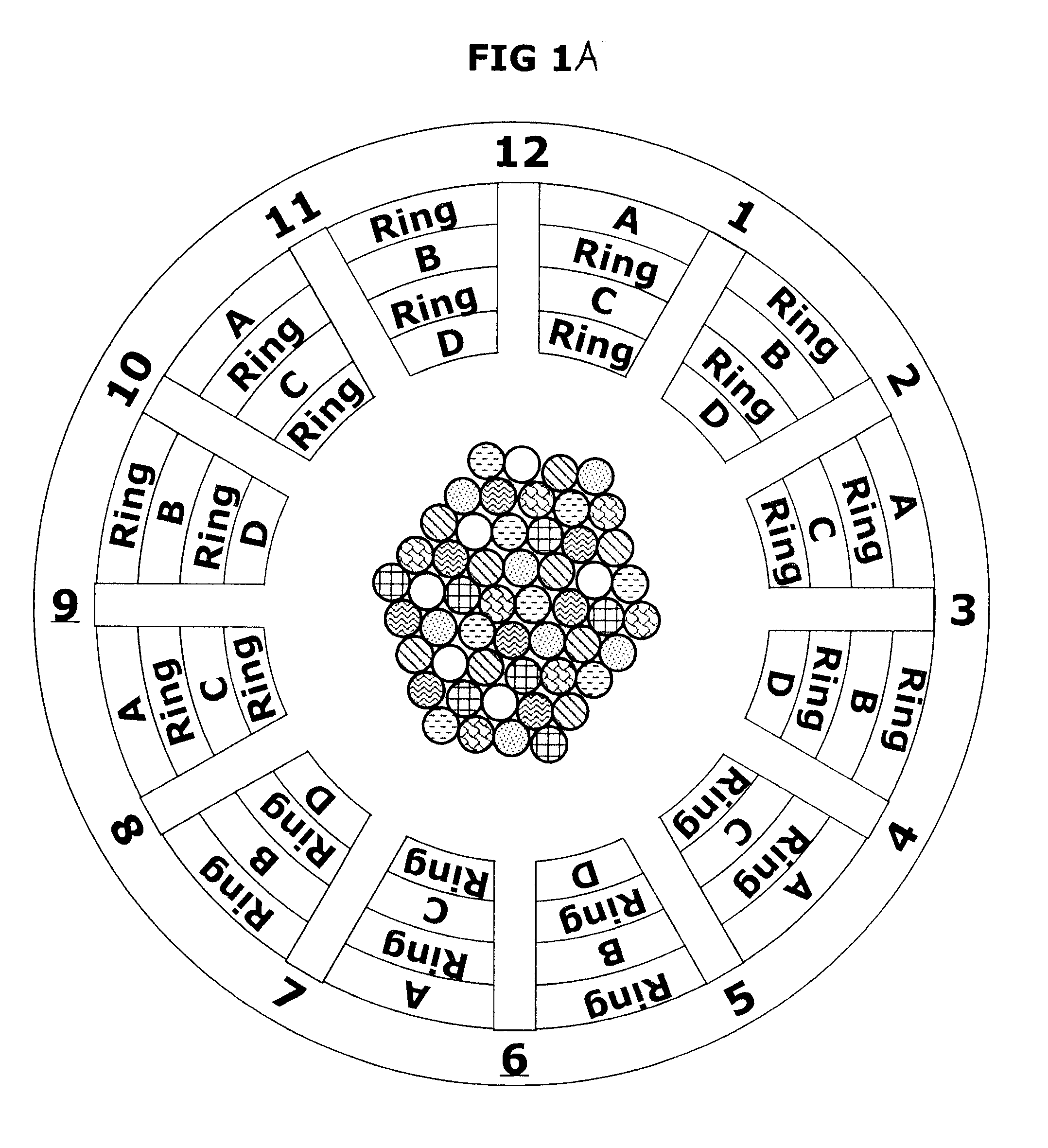 Multiple wager, multiple potential winning outcome gaming platform