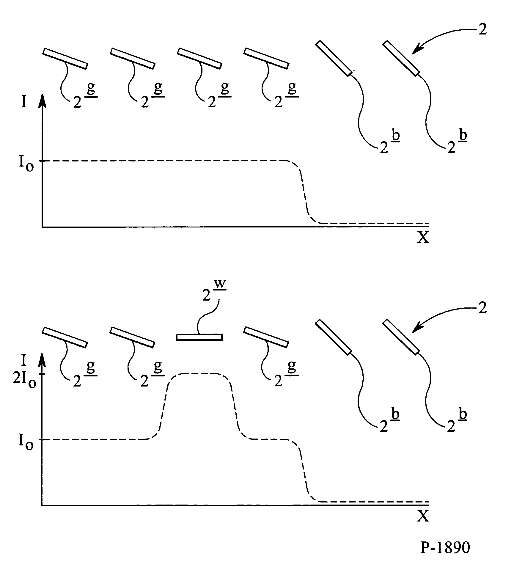 Lithographic apparatus and method utilizing dose control