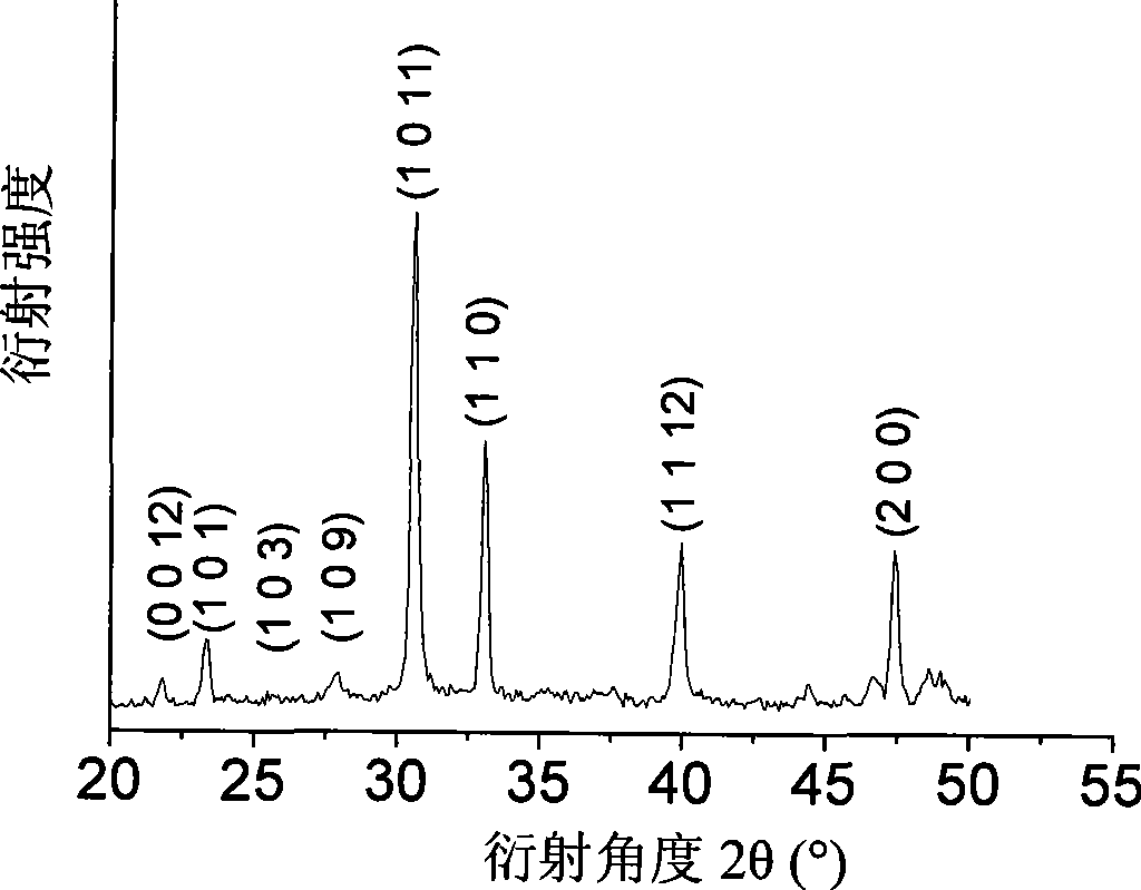 Piezoelectric ceramic complexes