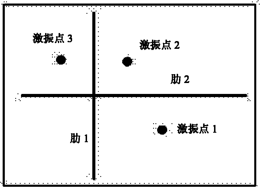 Fault detecting device of near field acoustic holography sound image mode identification and detecting method thereof