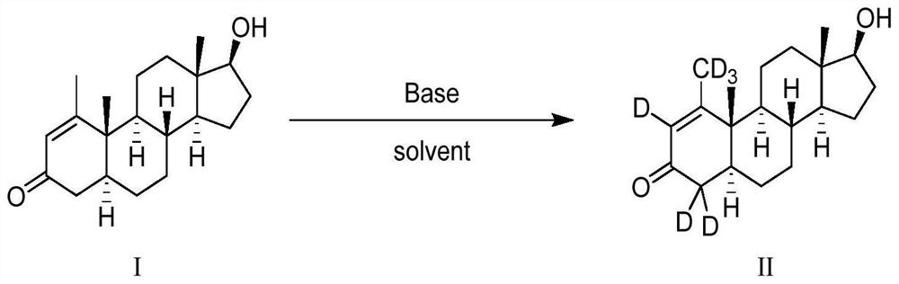 Deuterium-labeled metenolone stable isotope labeled compound