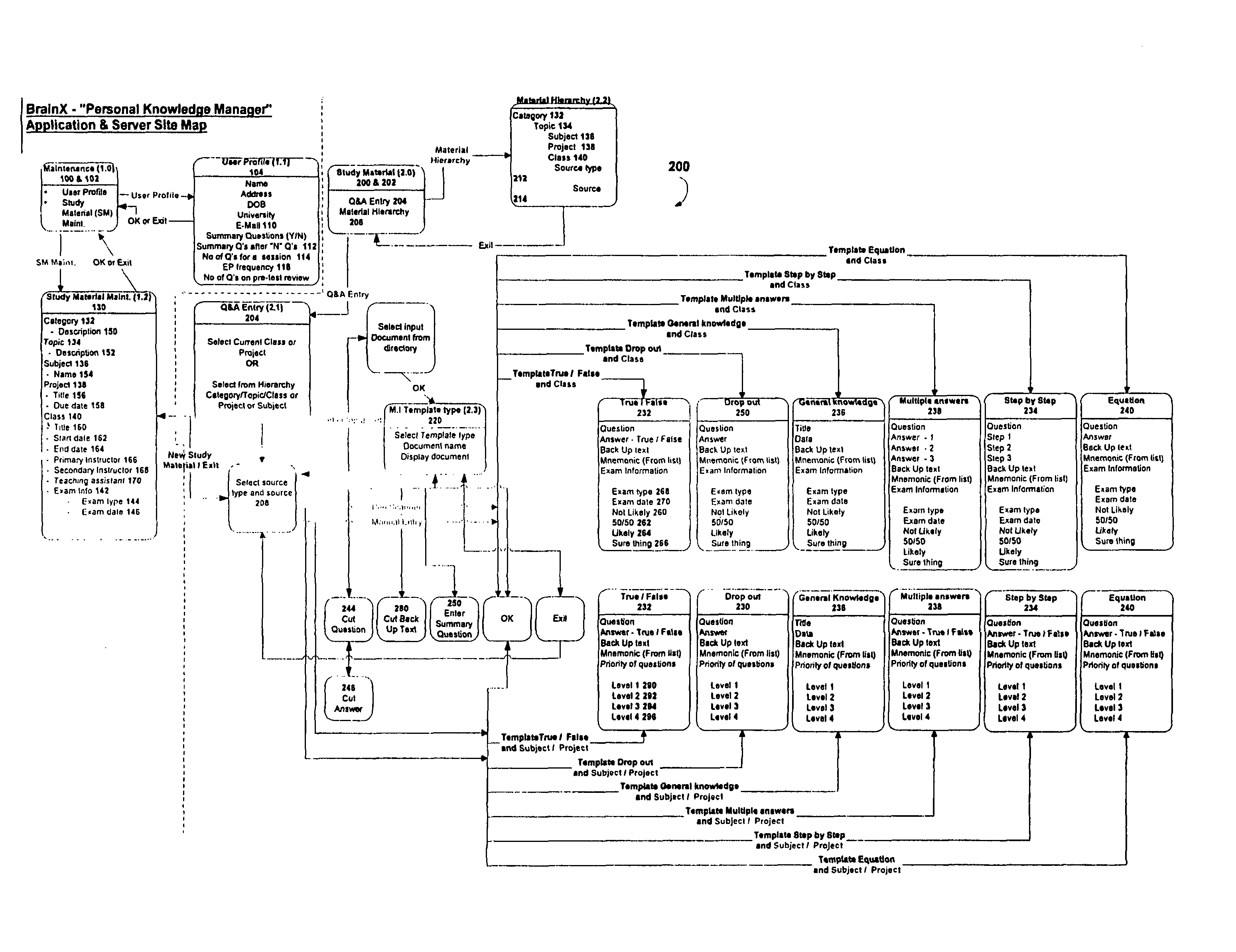 Interactive computer networked study aid and guide