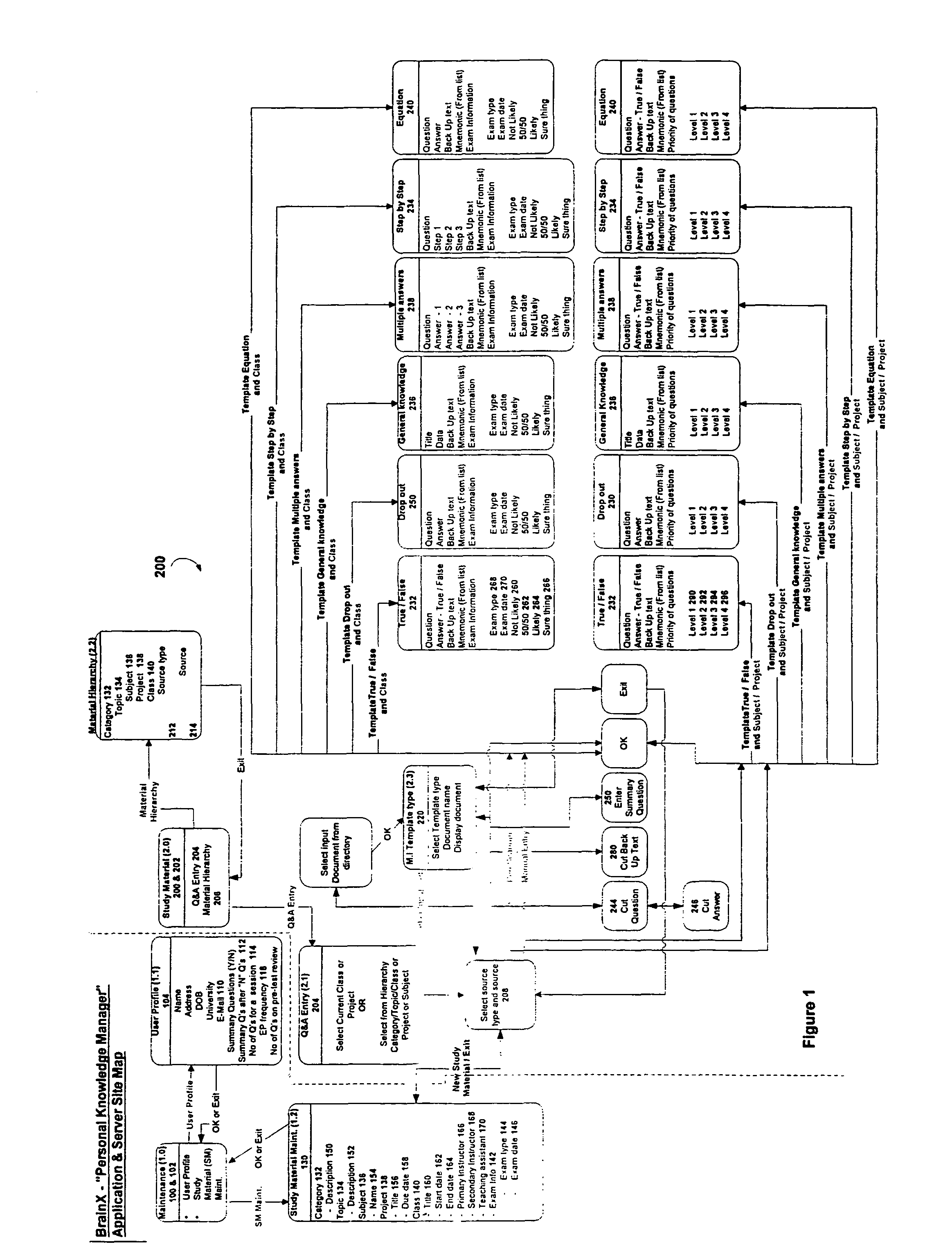 Interactive computer networked study aid and guide