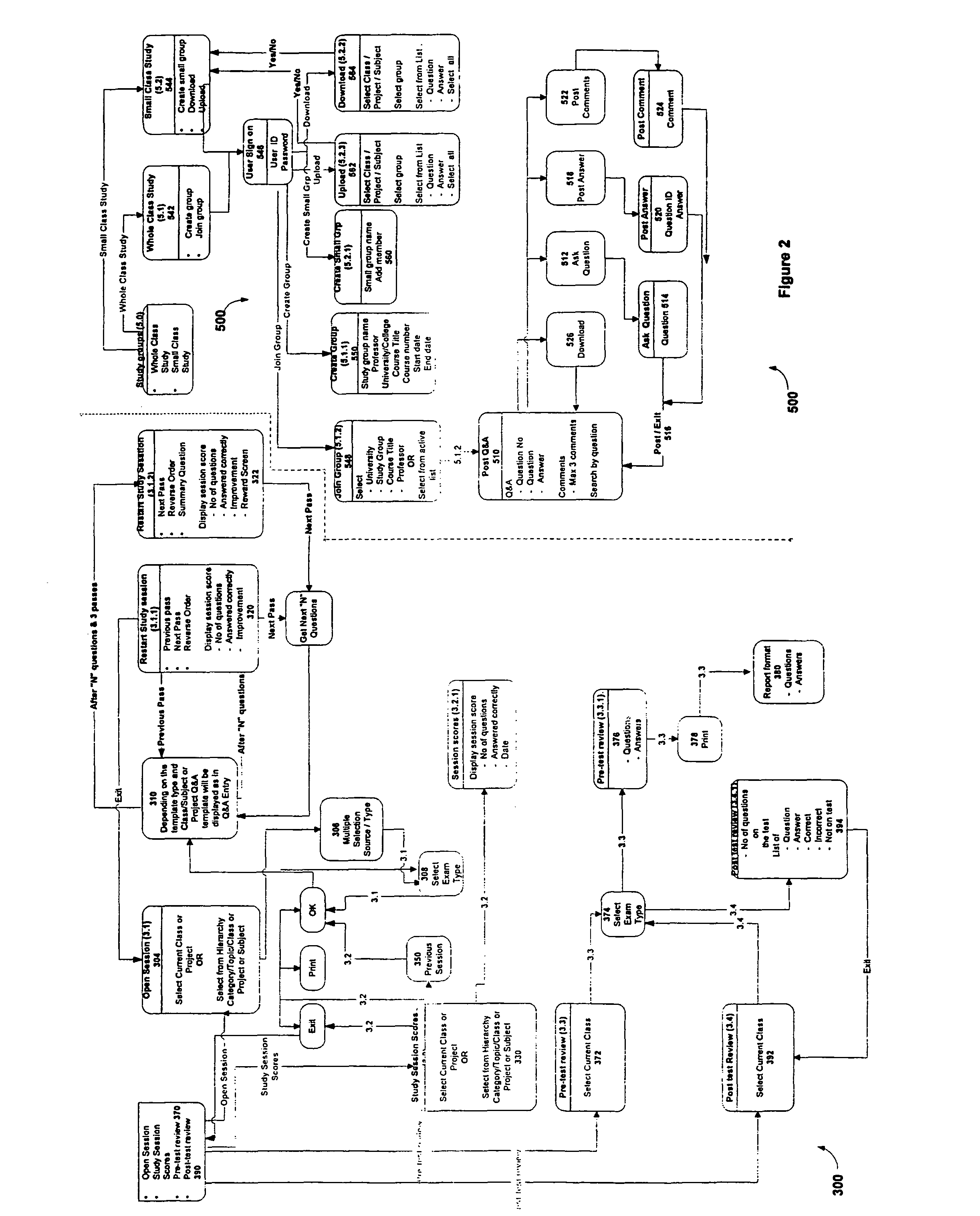 Interactive computer networked study aid and guide