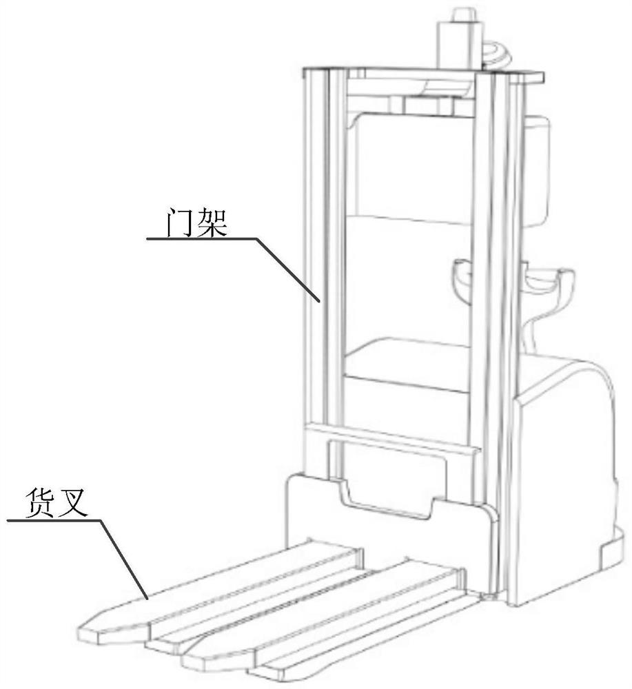 Warehouse management system and method