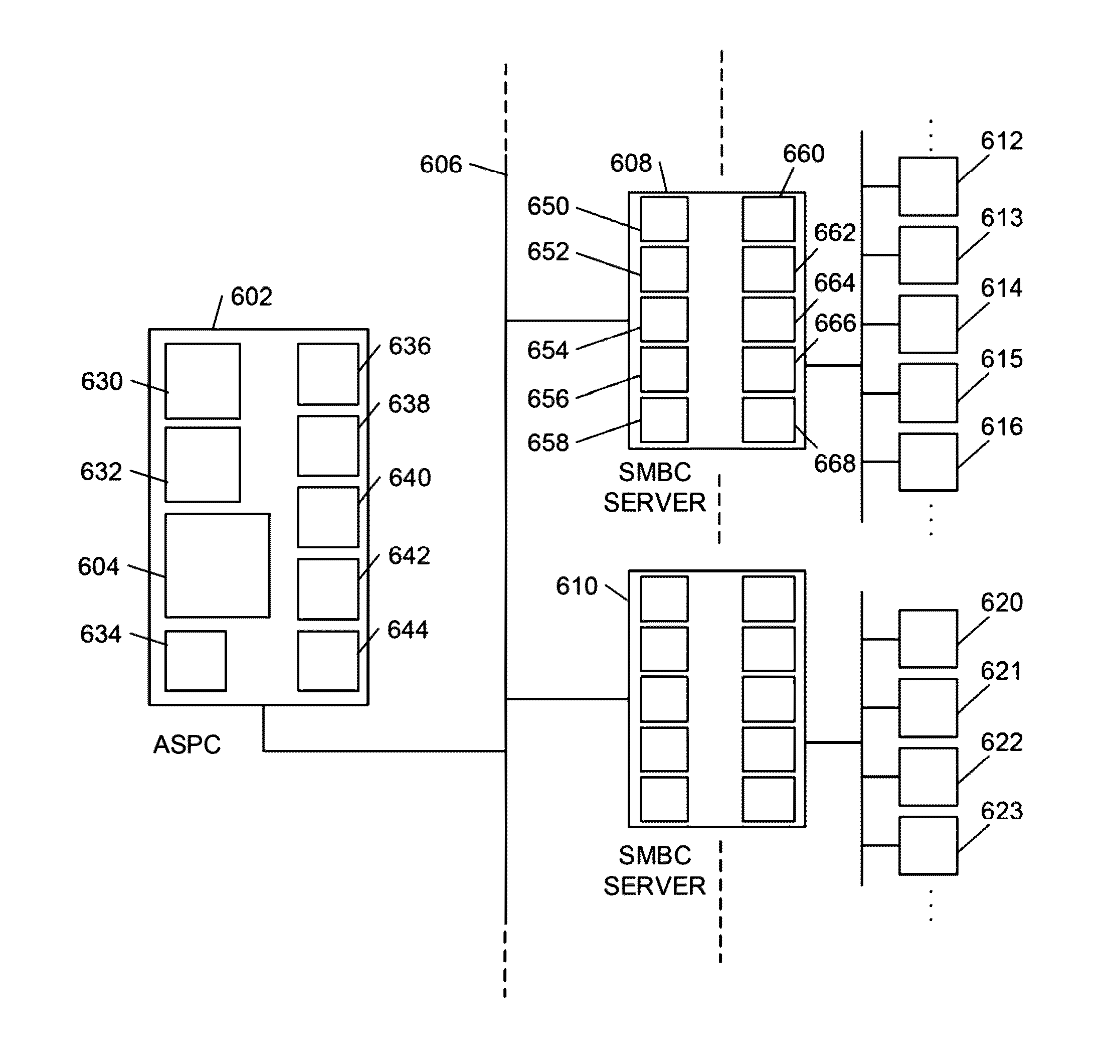 Virtual-machine-based application-service provision of front-end versions of back-end applications