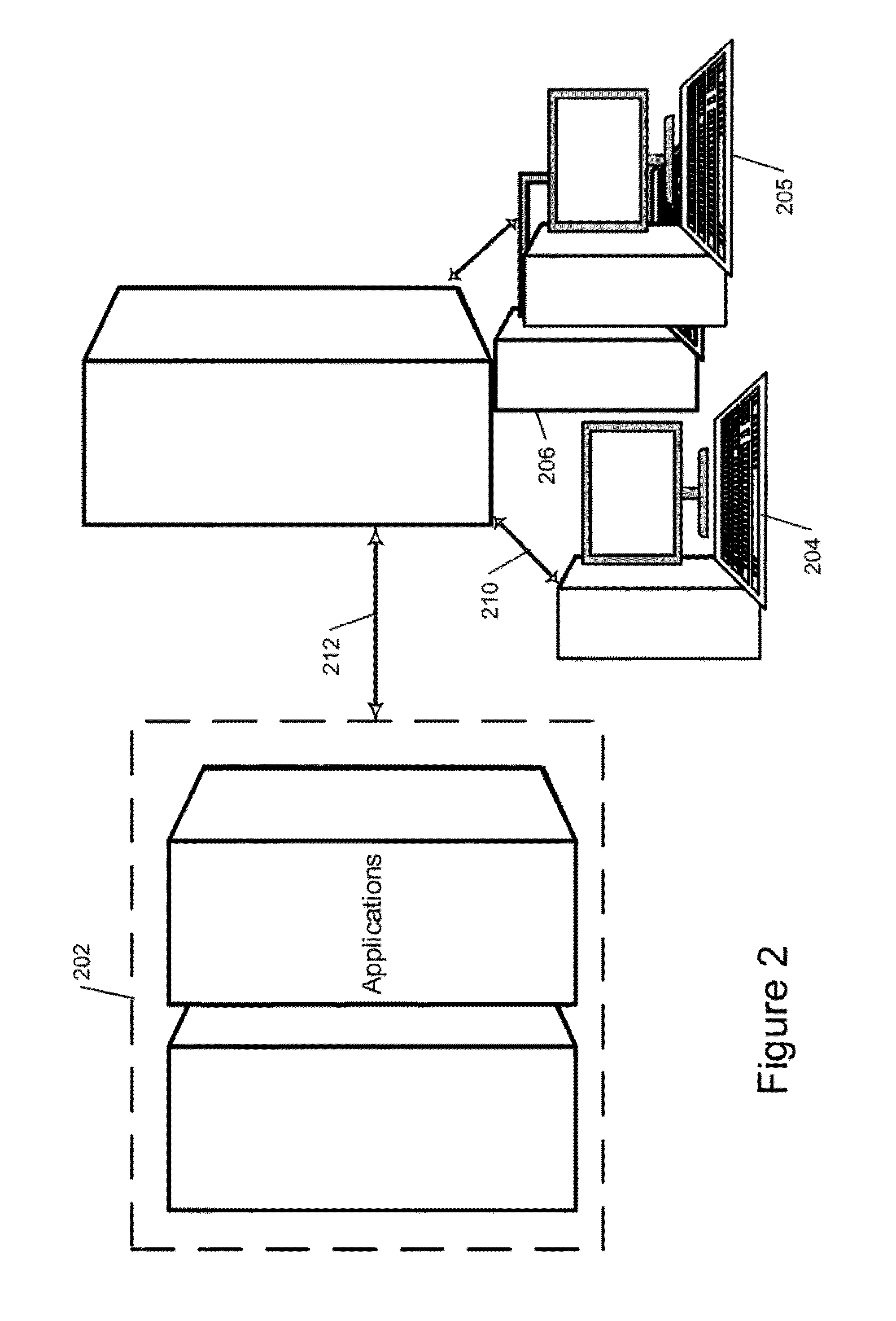 Virtual-machine-based application-service provision of front-end versions of back-end applications