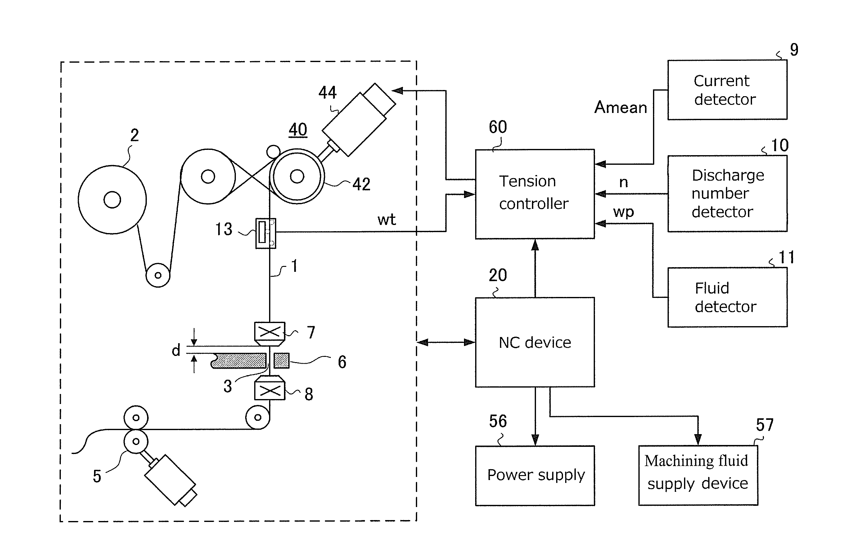 Wire electrical discharge machining device