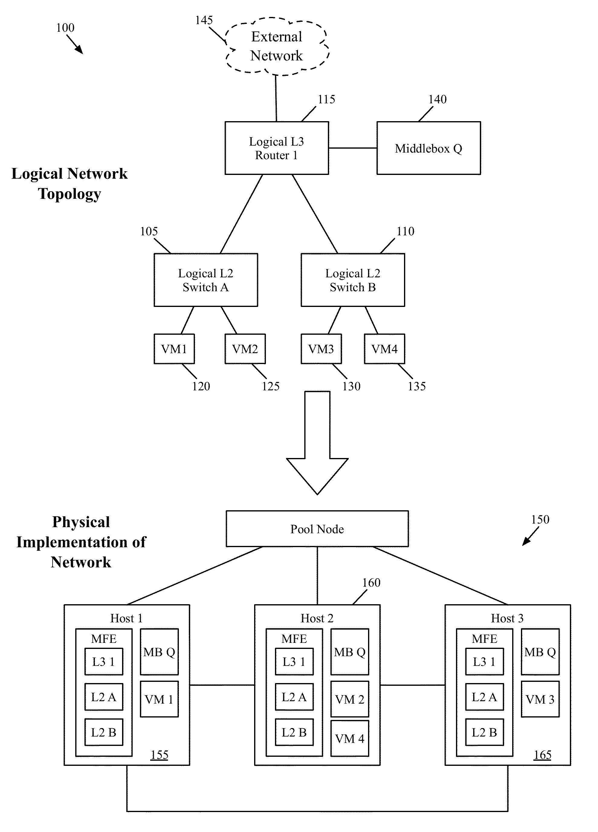 Packet conflict resolution