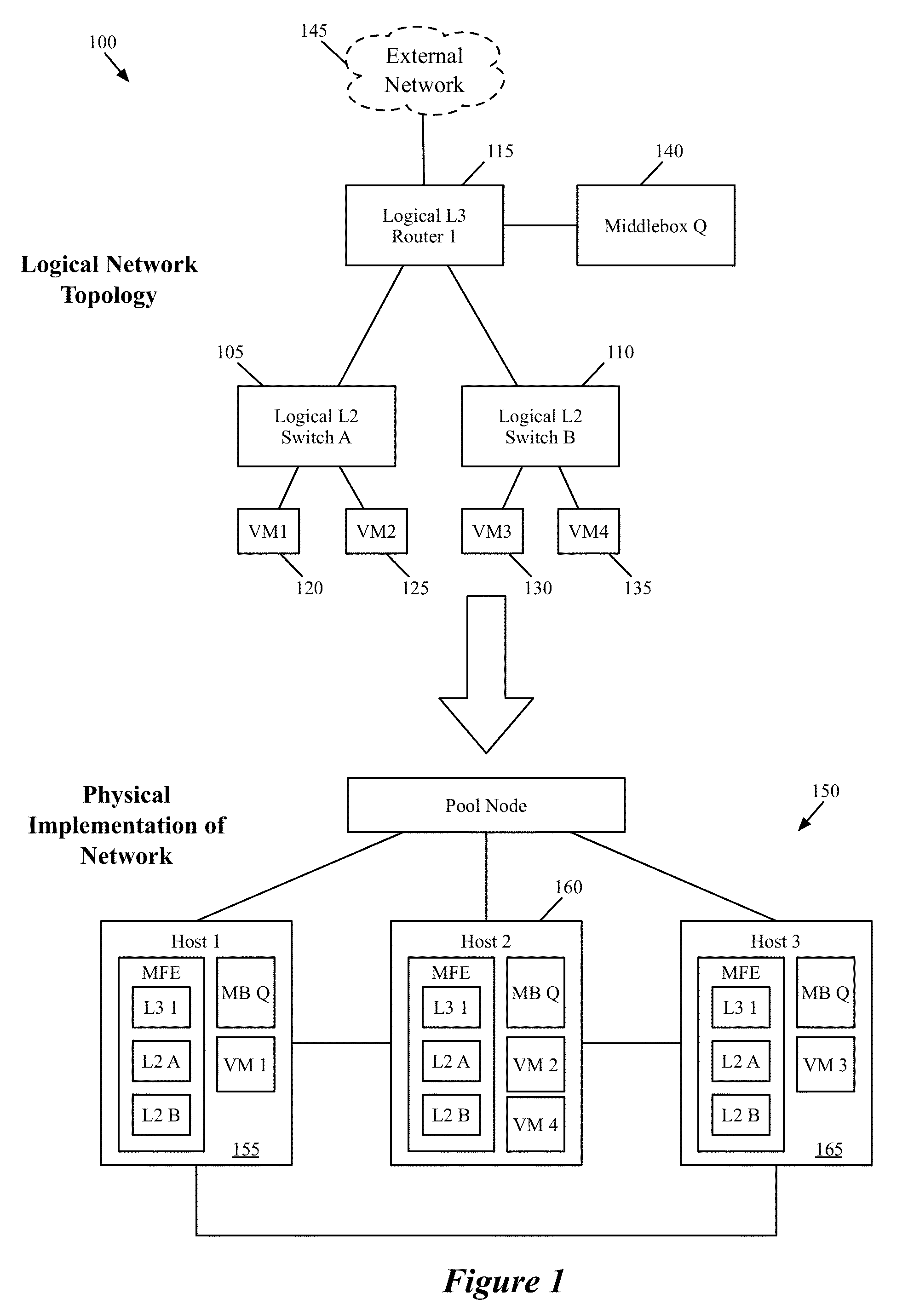 Packet conflict resolution