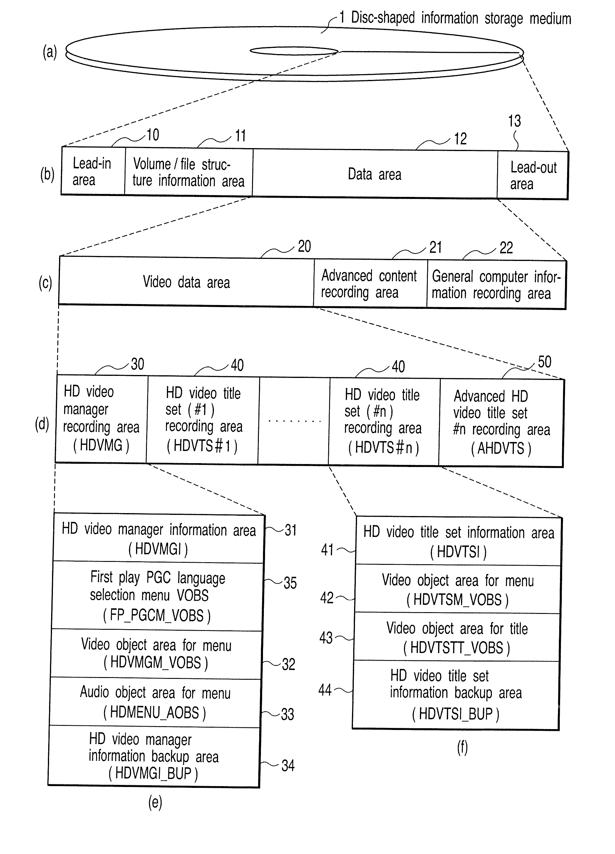 Information storage medium, information playback method, information decode method, and information playback apparatus