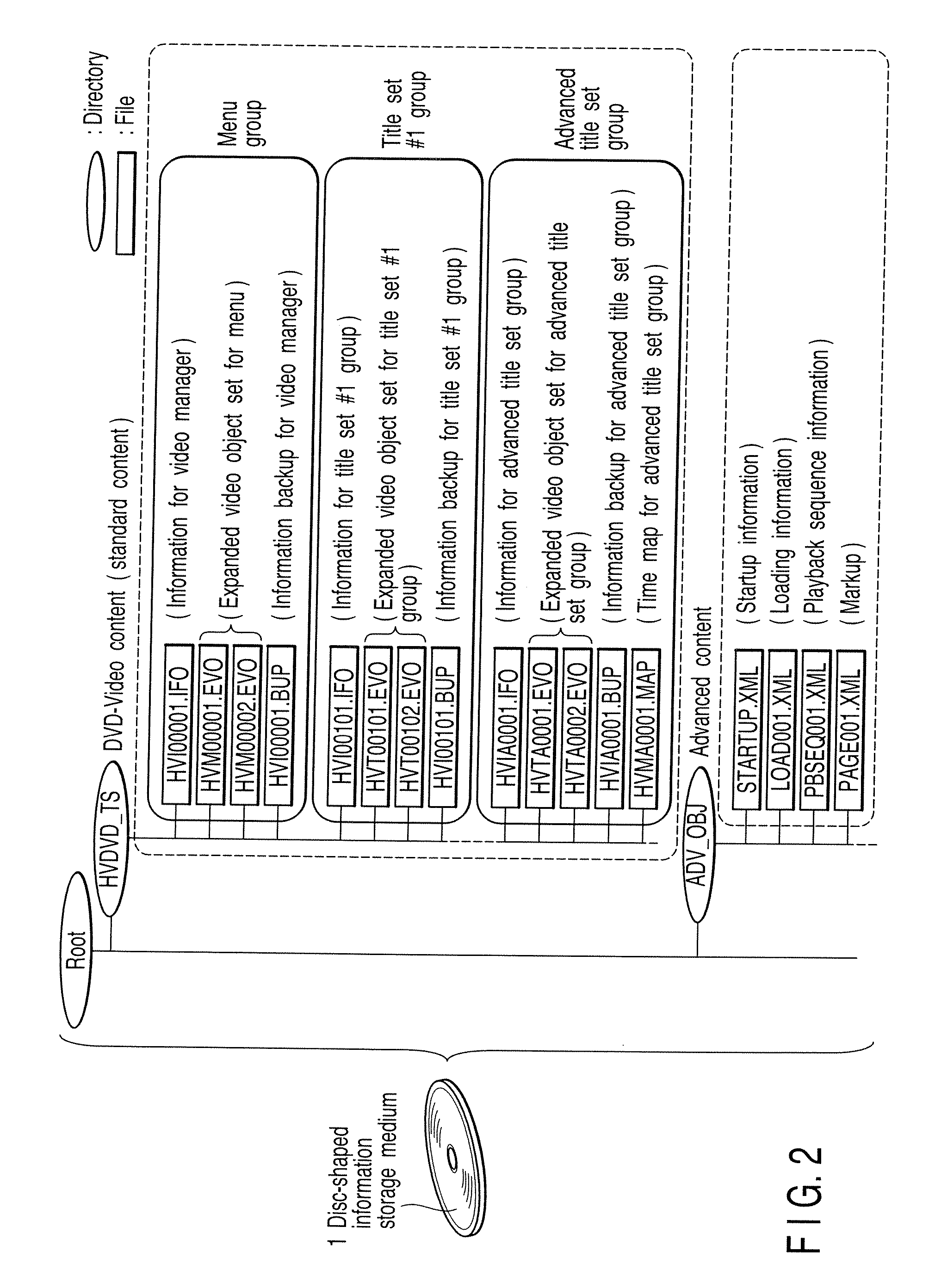 Information storage medium, information playback method, information decode method, and information playback apparatus