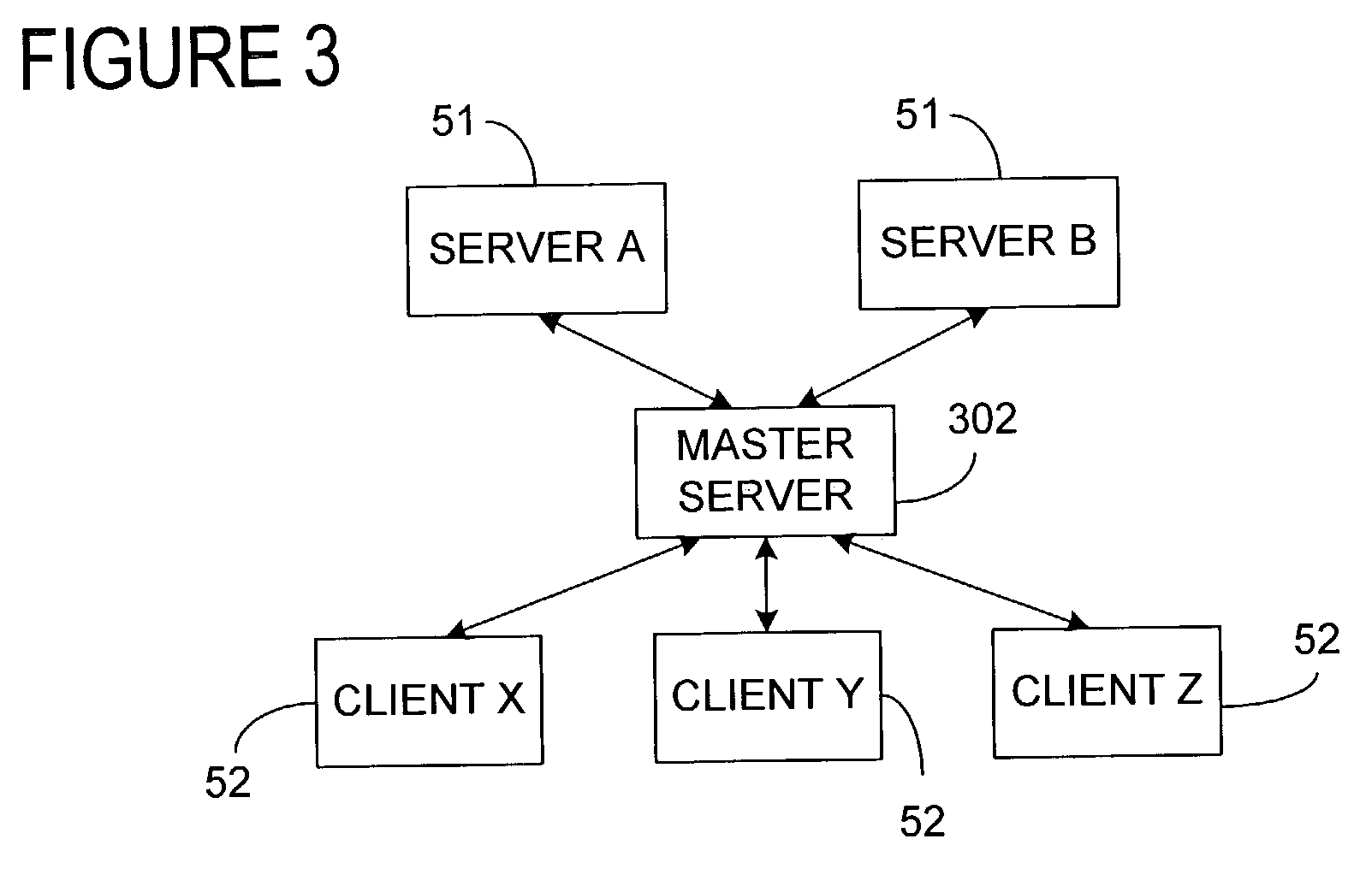 Software image creation in a distributed build environment