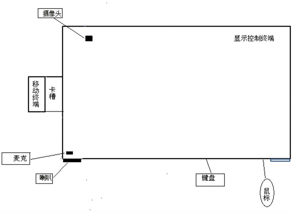 Display control terminal and automotive electronic device