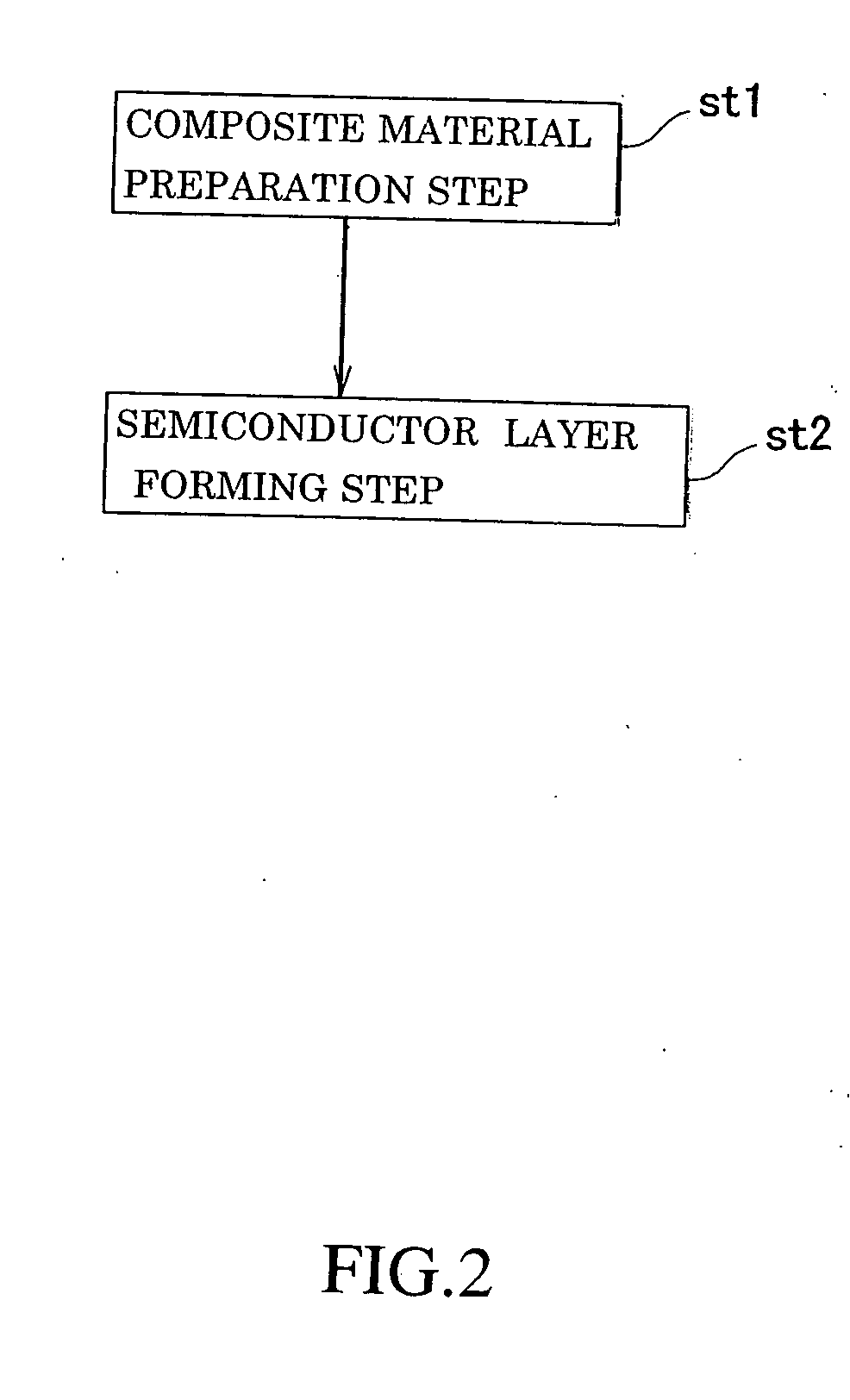 Field effect transistor and method of fabricating the same