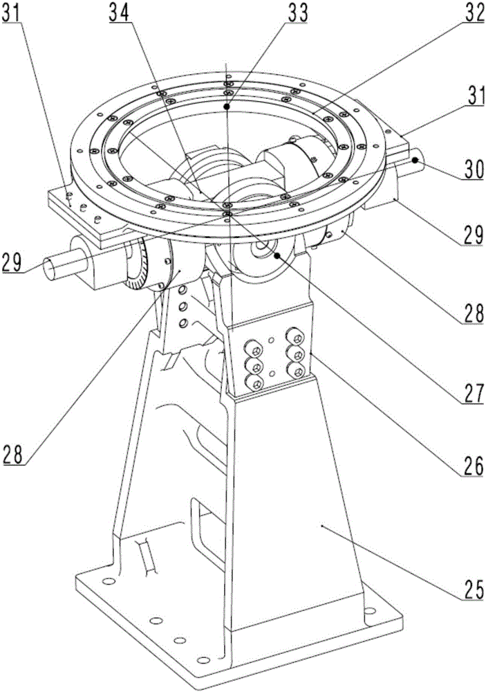 Eight-axis turntable for electromagnetic window testing