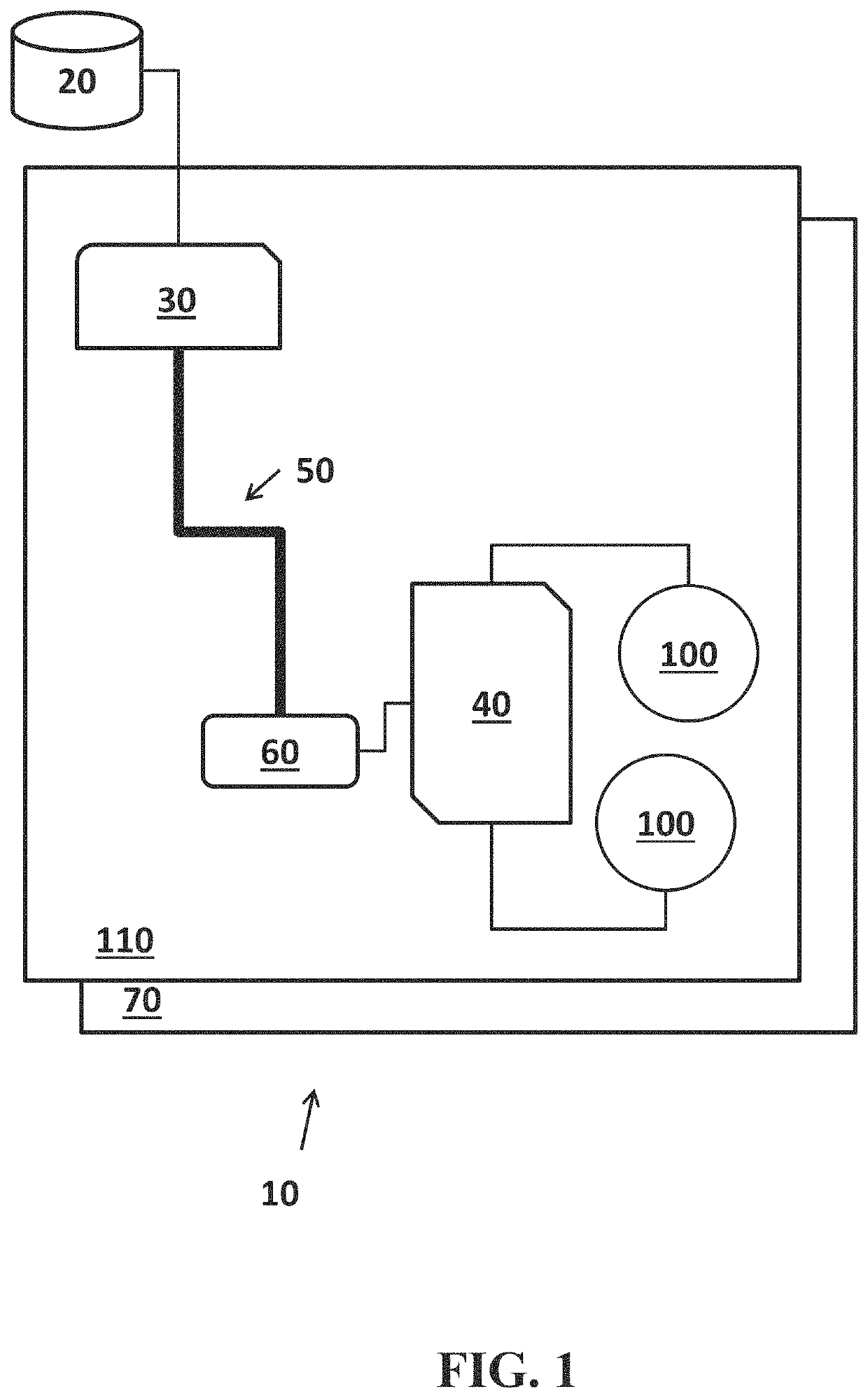 System and method for enhancing bandwidth of low-dropout regulators using power transmission lines for high speed input output drivers