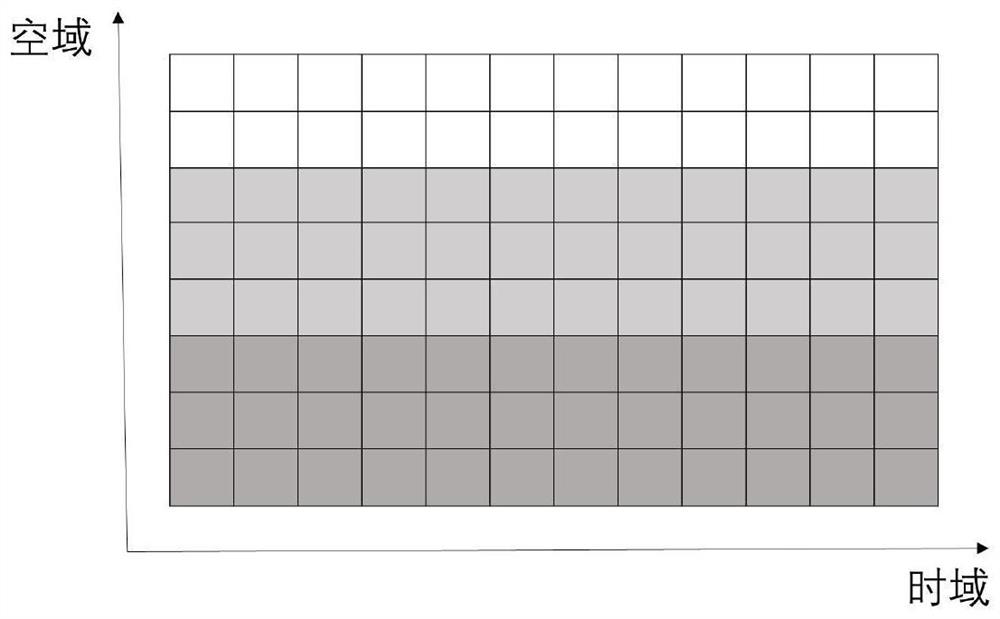 Space-time two-dimensional channel coding method