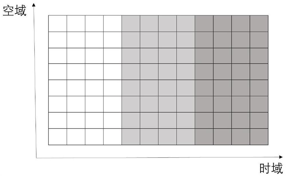 Space-time two-dimensional channel coding method