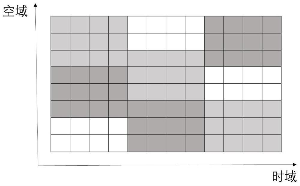 Space-time two-dimensional channel coding method