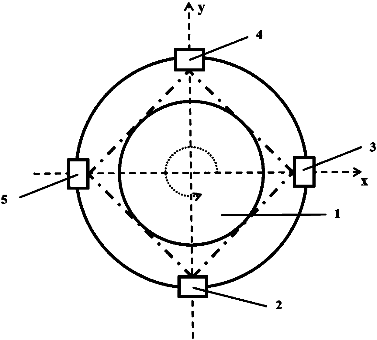 Method for improving large mold PVD film uniformity